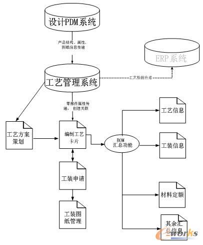 ���w�I(y��)�����̈D