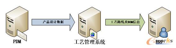 �OӋ����ˇ�����씵���·