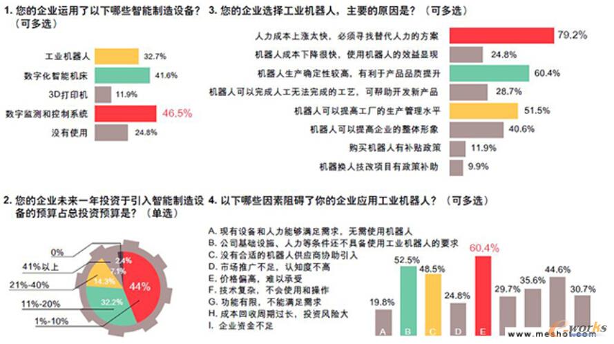 �Ї�(gu��)��I(y��)�\(y��n)�ã����@ϲ���в���