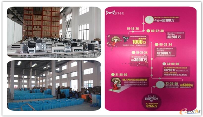 �D1 ؈���pʮһ֮��(zh��n)