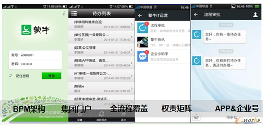 �D7 ������I(y��)BPM��������ţ���F(tu��n)