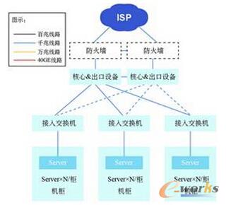 �D2 ��(y��u)����Ĕ�(sh��)��(j��)����