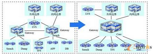 �D4 �ƾ;w�W(w��ng)�j(lu��)��Q����