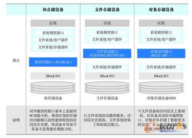 ��2 �K���ļ�����(du��)��惦(ch��)���O(sh��)�伉(j��)�L��(w��n)���^