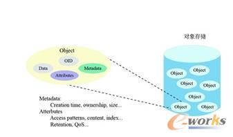 �D5 ��(du��)��惦(ch��)��(sh��)��(j��)