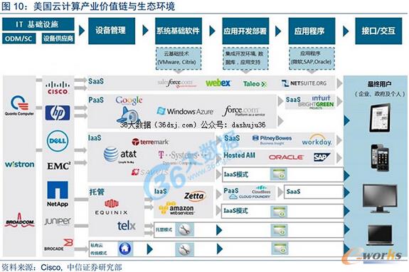 ������Ӌ��a�I(y��)�rֵ��c���B(t��i)�h(hu��n)��