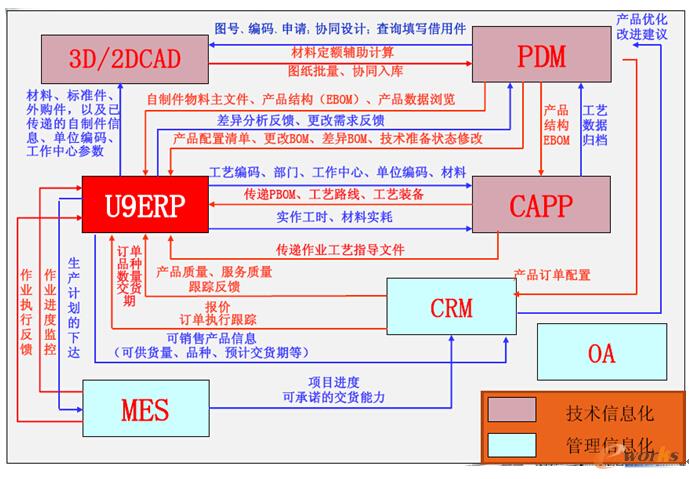 ��ꖇ��C�ع�����ȫ�漯�ɵ�һ�w����Q�������