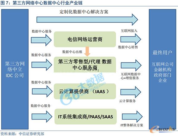 �������W(w��ng)�j(lu��)��(sh��)��(j��)�����ИI(y��)�a(ch��n)�I(y��)�