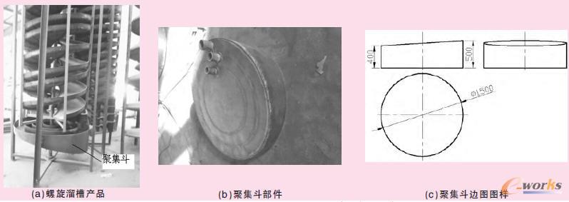 選礦設(shè)備中螺旋溜槽的聚集斗部件結(jié)構(gòu)及圖樣