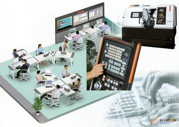 ������������һ݆�a(ch��n)�I(y��)�����ĺ���