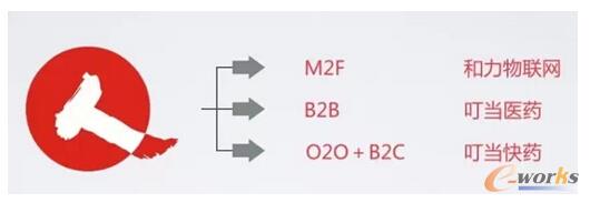 �ʺ�ȫ���D(zhu��n)�ͻ�(li��n)�W(w��ng)