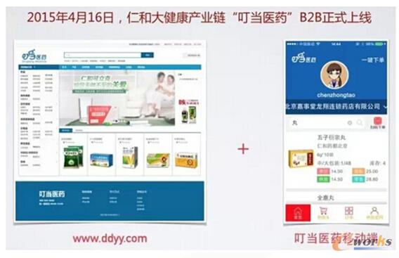 B2B�����t(y��)ˎ