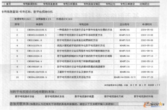 中國(guó)專(zhuān)利信息查詢(xún)服務(wù)