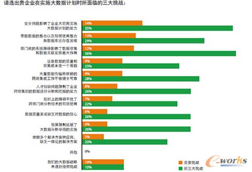 ��(sh��)��(j��)����Ͷ�Y�؈�(b��o)