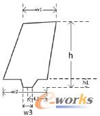 圖1 馬刀天線結(jié)構(gòu)示意圖