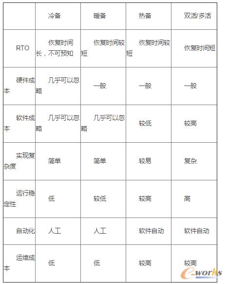 ��1 �ķN��(z��i)�似�g(sh��)���c(di��n)�Ȍ�(du��)��