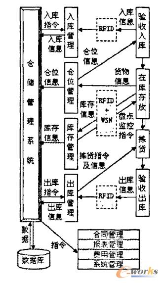 I(y)(w)ϵy(tng)ܘ(gu)̈D