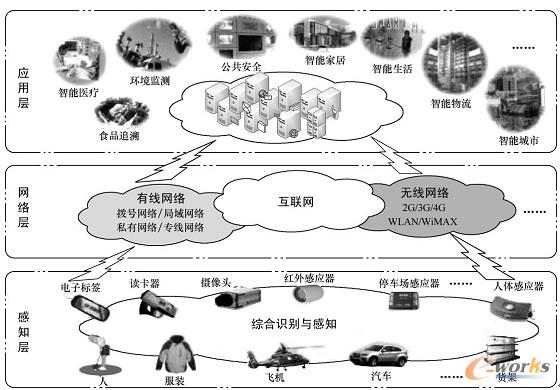 (lin)W(wng)wϵY(ji)(gu)