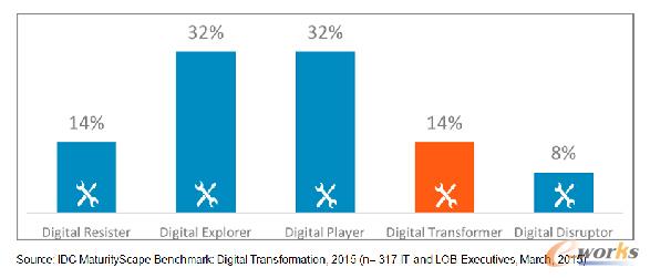 ��(sh��)��(j��)������(sh��)�ֻ��D(zhu��n)��