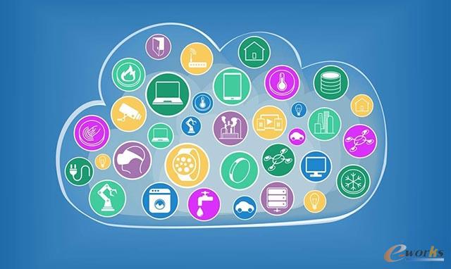 �Ĵ���^���������(li��n)�W(w��ng)