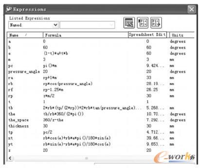 通過表達式確定齒輪的主要參數(shù)