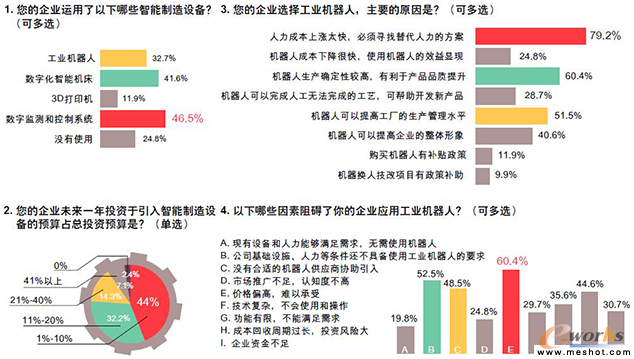 ���������족ȫ��l(f��)��