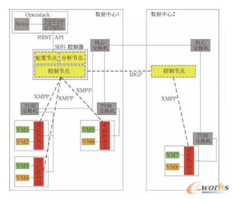 �D4 ܛ����(sh��)�F(xi��n)��ʽ�ܘ�(g��u)�D