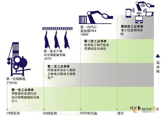 �D1 ���I(y��)�������Ă�(g��)�A��