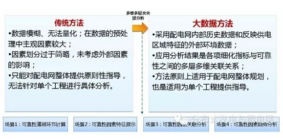 ��늾W(w��ng)�ɿ����P(gu��n)�I���ط���