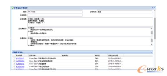 �D2 �����\��Y(ji��)��