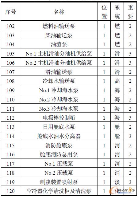 ��2 ���F��ƽ�_���O(sh��)����