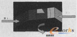 �����޼�