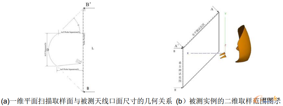 �D4 ���y(c��)�쾀�ɘӷ����Dʾ