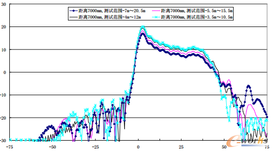 �D5 ���y(c��)�쾀��ֱ�ɘӷ����c�������܌�(du��)�ȈDʾ