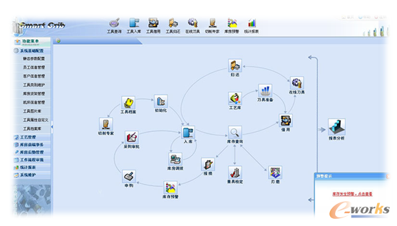 �D10 �m�⵶�߹���ģ�K����