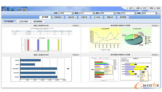 �D12 ���ڴ�(sh��)��(j��)���������ܛQ��֧�ֈ�(b��o)��