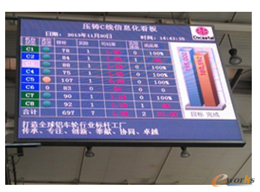 �D16 ��ҕ���Ĵ���Ļ