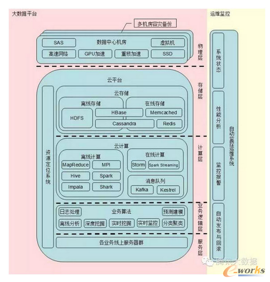 �D1 �����Ĵ󔵓�ƽ�_�ں��_�ČӴν�ɫ