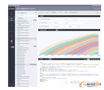 �D5 Looker���L(zh��ng)������