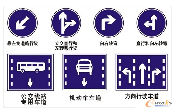 ��������(sh��)��(j��)�ąf(xi��)ͬ����