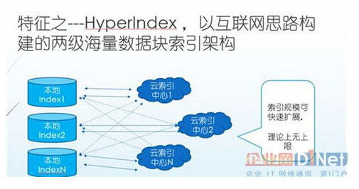 �ɼ�(j��)������(sh��)��(j��)�K�����ܘ�(g��u)