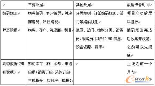 ���aҎ(gu��)�t