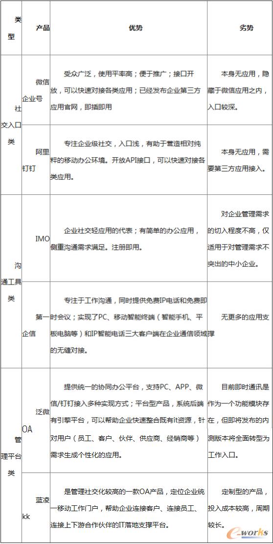 �����罻��څ��(sh��)�y�� ��I(y��)IM���(zh��n)�����_ʼ��