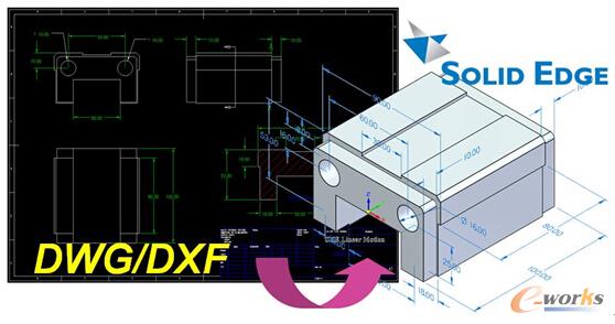 �D/2D�ߴ��Ԅ�(d��ng)�D(zhu��n)׃?y��u)?D���(q��)��(d��ng)�ߴ�
