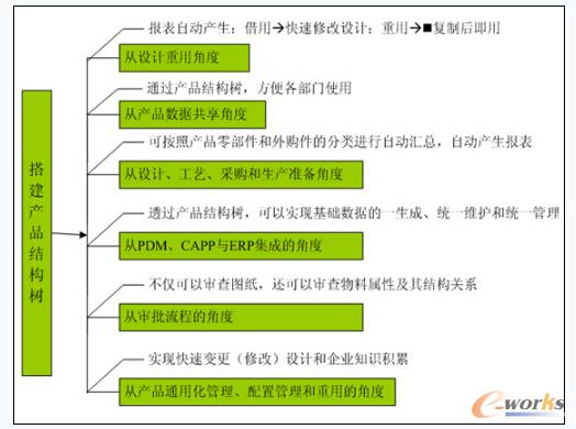 m.oesoe.com�ز�ERP|ERPϵ�y(t��ng)|ERPܛ��|ERP����ϵ�y(t��ng)ܛ��|���M(f��i)ERPϵ�y(t��ng)|���M(f��i)ERPܛ��|���M(f��i)�M(j��n)�N��ܛ��|���M(f��i)�}�����ܛ��|���M(f��i)���d���I(y��)�YӍ�W(w��ng)-�C(j��)е�ИI(y��)���SCAD�x���c��(y��ng)��-���I(y��)��(sh��)��(j��)�Ƅ�(d��ng)�b������I(y��)��(chu��ng)���D(zhu��n)��