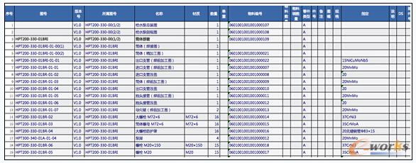 ��(sh��)��(j��)����ģ��