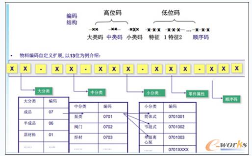 �������aҎ(gu��)�t