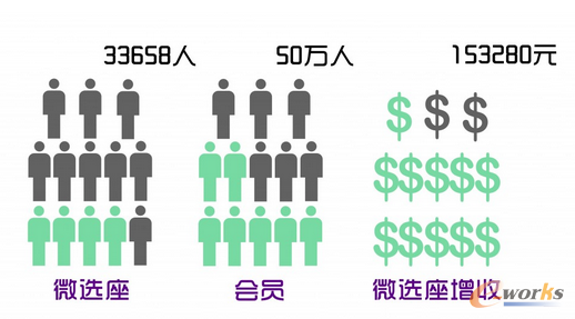 ���ﺽ�յ�΢�x������