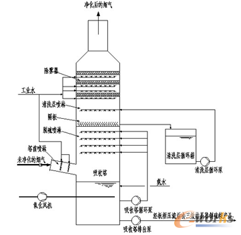 �D1 ���Y(ji��)���ⰱ��Ó��ˇ