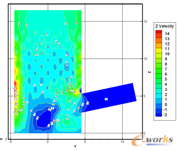 �D10 �M(j��n)�ڸ�2.7m�v����